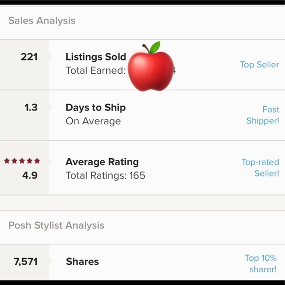 ❤️PRICE DROPPED ⬇️⬇️⬇️ - Picture 5 of 5